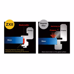 Kenko ZXII Camera Lens Protector Filter - 58 mm
