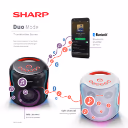 Sharp PS-919 2.1 portable speaker system Black 130 W - Additional view 6
