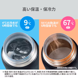 Zojirushi SM-SF36-PA Water Bottle  Direct Drinking [One-touch Open] Stainless Steel Mug  12.2 fl oz (360 ml)  Pink