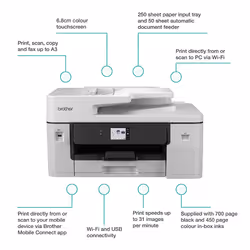 Brother MFC-J6760DW multifunction printer Inkjet A3 1200 x 4800 DPI 31 ppm Wi-Fi - Additional view 8
