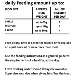 BONIO Adult Dog Biscuits The Original Box, 12.5 kg