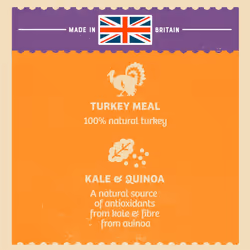 10kg James Wellbeloved Superfoods Adult Dog Food Turkey with Kale & Quinoa