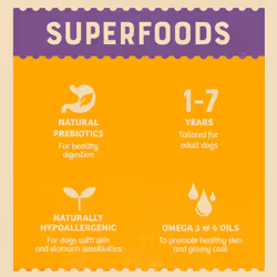 10kg James Wellbeloved Superfoods Adult Dog Food Lamb With Sweet Potato & Chia