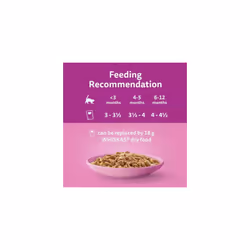 120 x 85g Whiskas 2-12mths Cat Pouches Poultry Feasts in Jelly - Additional view 9