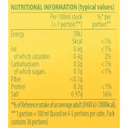 Knorr Lamb Stock Cubes 8 x 10g