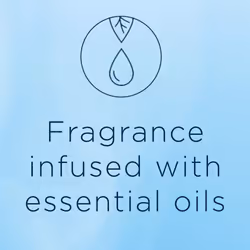 Plug in Air Freshener Holder and Refill, Electric Scented Oil Room Air Freshener, Clean Linen, 1 Holder and 20 ml Refill