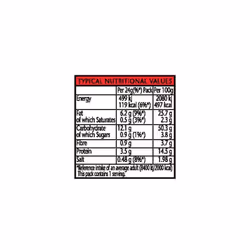96 Bags of Smiths Snacks Savoury Bacon Fries 24g