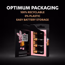Duracell NEW Optimum AAA Alkaline Batteries [Pack of 12], 1.5 V LR03 MX2400