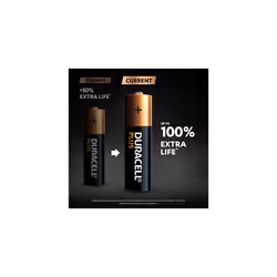 Duracell Plus AA Alkaline Batteries [Pack of 36], 1,5V LR6 MN1500 [Amazon exclusive]