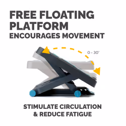 Fellowes Foot Rest Under Desk - Energizer Foot Support Ergonomic Foot Rest with 3 Height Adjustable Positions & Massage Textured Surface - Foot Rest Stool for Office & Home - Charcoal - Additional view 4