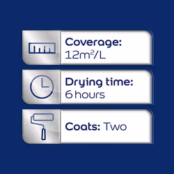 Dulux Quick Drying Satinwood 750ml Perfectly Taupe