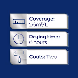 Dulux Quick Drying Eggshell 750ml Natural Slate
