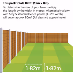 EverGreen 80sqm Extreme Green Carton