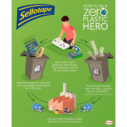 Sellotape Zero Plastic Tape, Multi-Purpose Clear Tape for Household Objects, Clear Packing Tape for Sticking Envelopes or Cards, Easy to Use Packaging