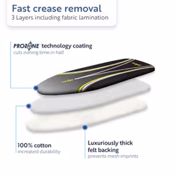 Ergo Replacement Ironing Board Cover, Prozone Heat-Reflective Iron Board Cover, Elasticated Minky Ironing Board Cover,