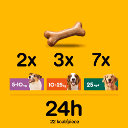 Pedigree Biscrok Gravy Bones Biscuits Dog Treats 10kg