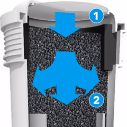 Tommee Tippee Replacement Filter for the Perfect Prep Baby Bottle Machines