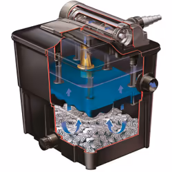 Hozelock Ecopower+