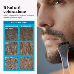 Moustache & Beard Colouring Kit M25 â Castano Chiaro - Additional view 5
