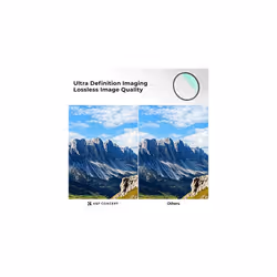 58mm UV Protection Lens Filter 24 Layers Multi Coated Ultraviolet Ultra-clear (Nano-D Series)