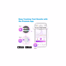 25 x Ovulation Test Strips, Ovulation Predictor Kit, Powered by Premom Ovulation Predictor iOS and Android App, 25 LH Strips