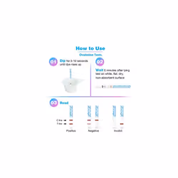 25 x Ovulation Test Strips, Ovulation Predictor Kit, Powered by Premom Ovulation Predictor iOS and Android App, 25 LH Strips