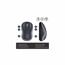 M185 Wireless Mouse, 2.4GHz with USB Mini Receiver, 12-Month Battery Life, 1000 DPI Optical Tracking, Ambidextrous, Compatible with PC, Mac, Laptop -