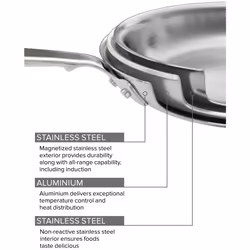 Anolon Authority Multi-Ply Clad Induction Cooking Pot 16/20cm Saucepot Glass Lid - 16 cm