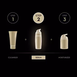Olay Regenerist 3 Point Firming Anti-Ageing Ultra-Lightweight Serum and Reduces The Look of Wrinkles, 50 ml
