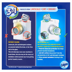 Calgon 3 in 1 Powerball Tabs Water Softener 45 Tablets Limescale Protection
