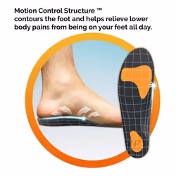 Scholl Orthotic Insole Lower Back Pain Relief, Small, UK Size 4.5-6.5