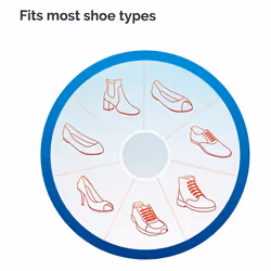 Scholl Orthotic Insole Heel and Ankle, Medium, UK Size 7-8.5