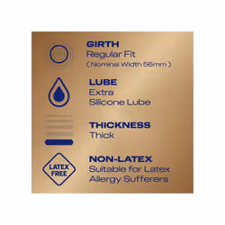 Real Feel Condoms, 12s, Regular Fit, Latex Free, Extra Silicone Lube, Easy On Shape