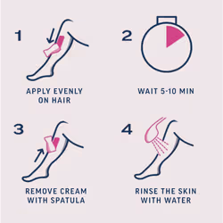 Expert Hair Removal Cream, 400ml, Depilatory Cream, Hair Removal Cream For Women, All Skin Types, Suitable For Arms, Legs, Underarms and Bikini,