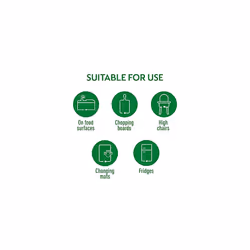 Dettol Antibacterial All Purpose Surface Disinfectant Cleanser, 750 ml (Pack of 6) (Packaging May Vary)