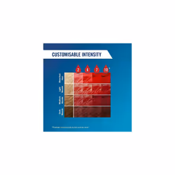 Schwarzkopf LIVE Colour Drops, Vegan, Semi-permanent, Red Hair Dye, Lasts 2 to 12 Washes, Fiery Red 30 ml