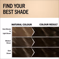 Schwarzkopf Oleo Intense Permanent Oil Colour Hair Dye 3-10 Deep Brown