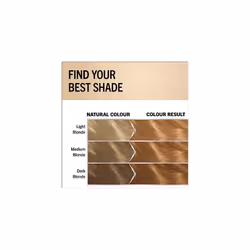 Oleo Intense Permanent Oil Colour 8-05 Beige Blonde Hair Dye, Perfect Grey Coverage, Conditioner with HaptIQ System, Long-Lasting Colour, Ammonia Free