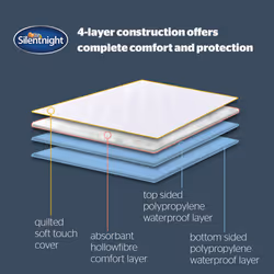 Silentnight Supersoft Waterproof Mattress Protector - Single