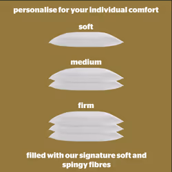 Silentnight Perfect Pillow Adjustable Height To Suit Back, Front And Side Sleepers