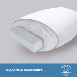 Silentnight Orthopedic Support Pillow