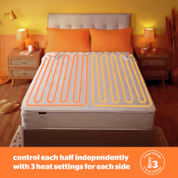 Silentnight Comfort Dual Control Electric Underblanket -King