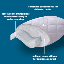 Silentnight Luxury Anti Snore Pillow Medium Support
