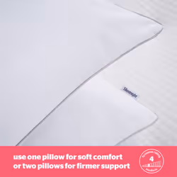 Silentnight So Full Pillows 2 Pack Luxury Fibres Medium Support