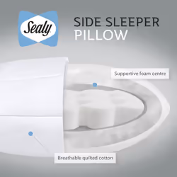 Sealy Side Sleeper Pillow, Medium Support Hypoallergenic, Cotton Cover