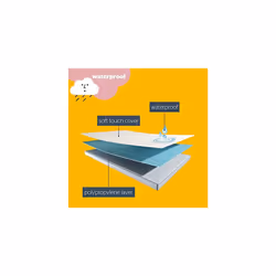 Healthy Growth Waterproof Mattress Protector - Deep 30cm Quiet Waterproof Mattress Pad with Fitted Skirt and Soft Touch Cover - Hypoallergenic, Single