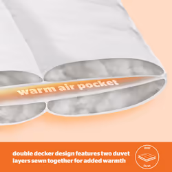 Silentnight Warm and Cosy Double Decker 18 Tog Duvet Winter Quilt - Single