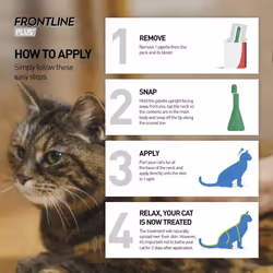 FRONTLINE Plus Flea & Tick Treatment for Cats and Ferrets - 6 Pipettes