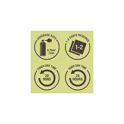 150ml Glow in The Dark Spray Paint - Green