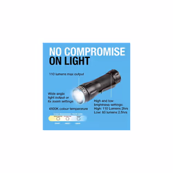 RIT1010 Zoom110 Micro LED USB Rechargeable Inspection Torch